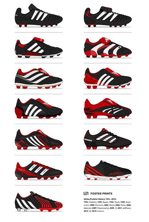 adidas predator through the years